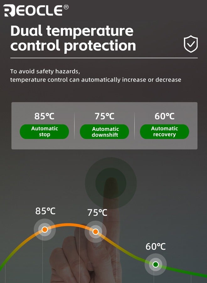 REOCLE Premium Plug-In Electric Vehicle Charger Multi-Functional Smart Charging Device with Wide Regional Socket Compatibility Intuitive Color Display & Convenient Storage Design - Image 5